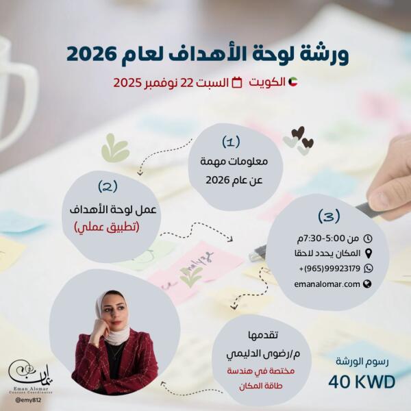 ورشة لوحة الاهداف لعام 2026 image 0