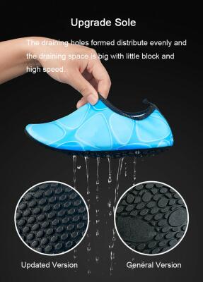 Naturehike Water Shoes Men Women Beach Aqua Shoes  image 6