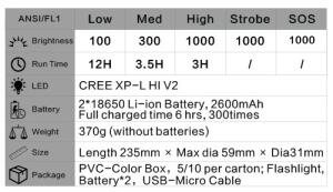 Nicron 1000L 10 Rechargeable Super Far Beam Flash Light image 3