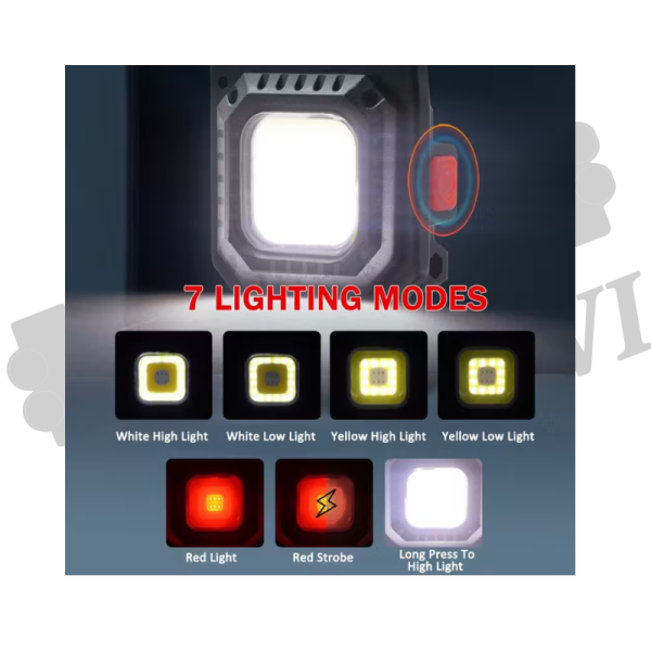 EDC Led Keychain Flashlight image 1