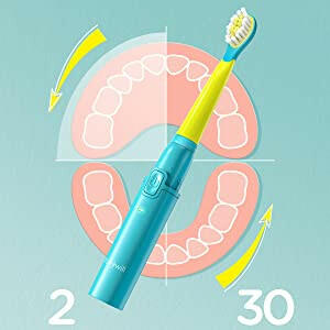 Fairywill Kids 2001 Electric Toothbrush image 4