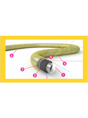 water hose 1/2 inch-50 m image 0