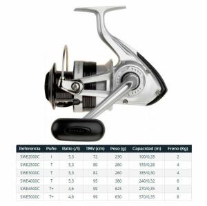 DAIWA SWEEPFIRE SPENNING REEL E 4500C image 1