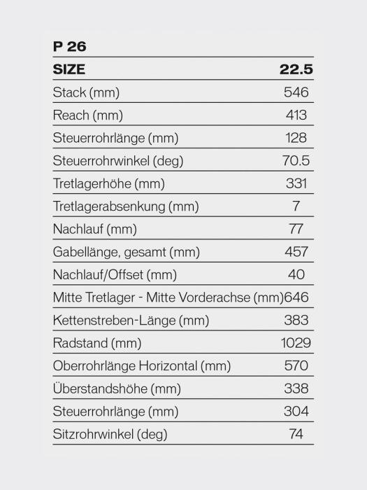 Specialized p.3 image 3