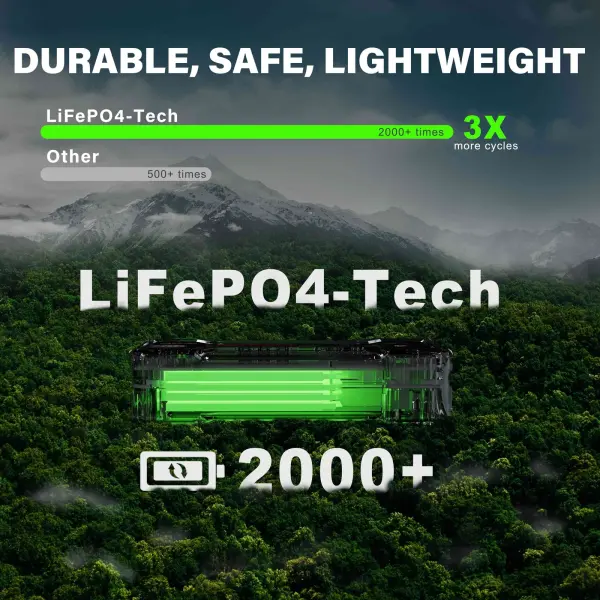 لوكي ثور J1350 PRO LiFePO4 image 4