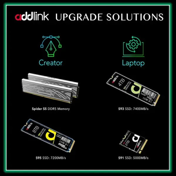 Addlink S93 4 TB PCIe 4.0 M.2 Gen 4 Internal SSD image 4