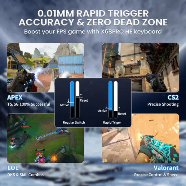 ATTACK SHARK X68 PRO HE Wireless Rapid Trigger Gaming Keyboard with Adjustable Actuation,White image 3