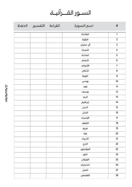 مخطط القرآن الكريم image 8