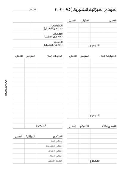 مخطط الميزانية image 9