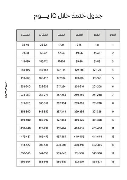 مخطط القرآن الكريم image 2