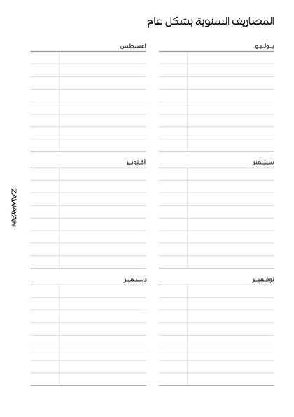 مخطط الميزانية image 7