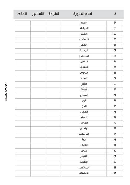 ملف تحميل مباشر مخطط القرآن الكريم image 9