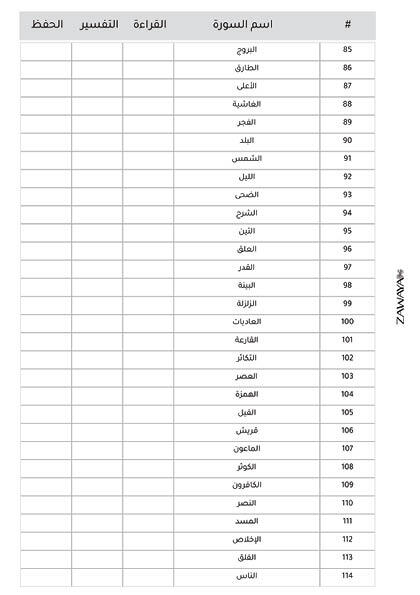 مخطط القرآن الكريم image 9
