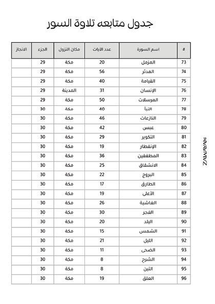 مخطط القرآن الكريم image 1