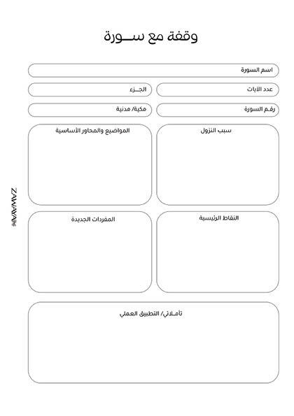 مخطط القرآن الكريم image 4