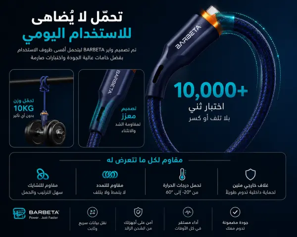واير USB-C إلى USB-C بقوة 65W | شحن فائق السرعة | 1 متر   كفاله سنه على الكسر او القطع تبديل مرا واحده وكفاله سنتين على العيوب المصنعيه image 4