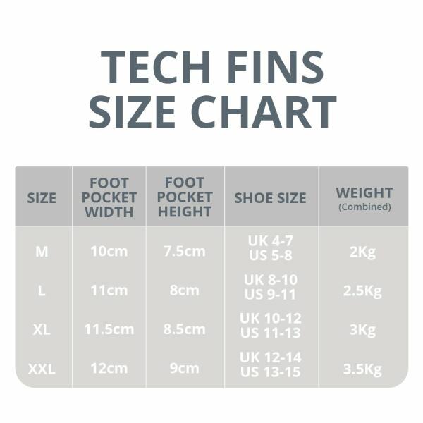 TECH FINS image 1