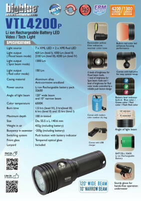 4200-Lumen Dual-Beam Light – Wide & Narrow image 2