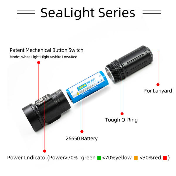 Dive Light 2000 lumen SL20  image 4