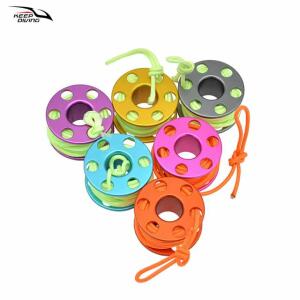 Mini Finger Spool  image 7