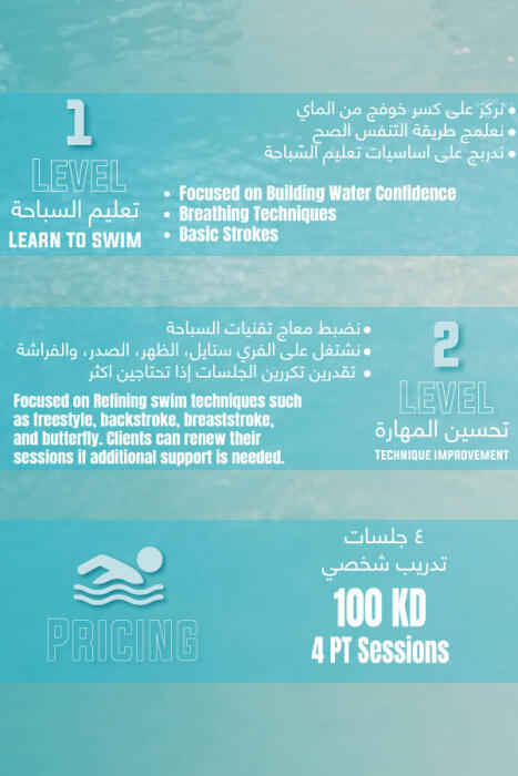 4 Session PT - Swimming image 1