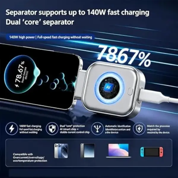 Auto Power-Off Fast Charging Adapter image 3