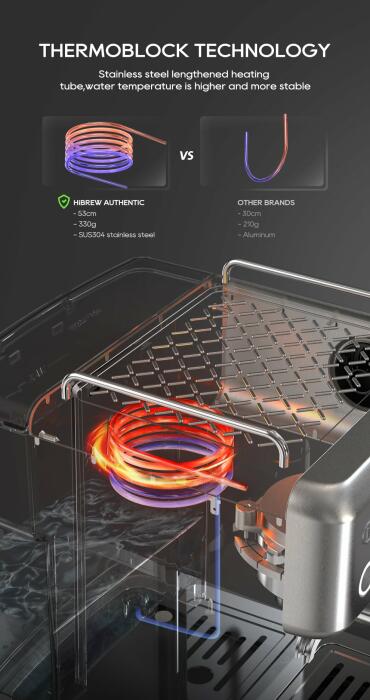 HiBREW Semi Automatic Espresso  H10A - Black image 4
