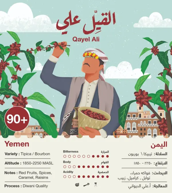 جبلة القيل علي ٢٥٠ جرام image 0
