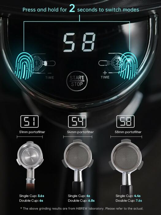 HiBREW Coffee Grinder G3 image 2