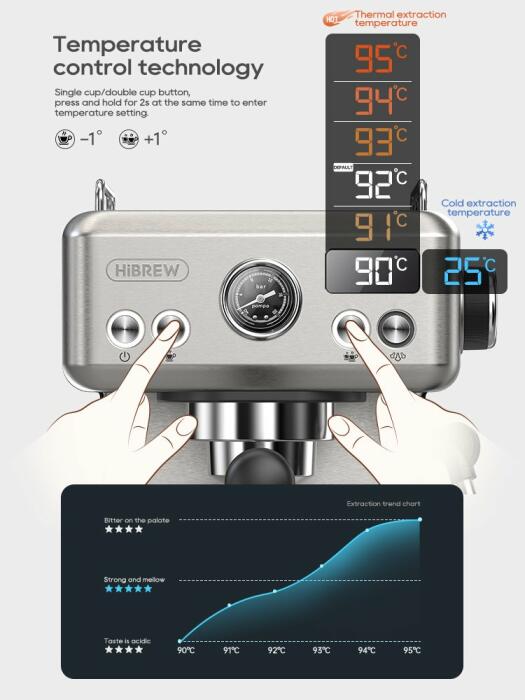 HiBREW Semi Automatic Espresso  H10A - Silver image 2