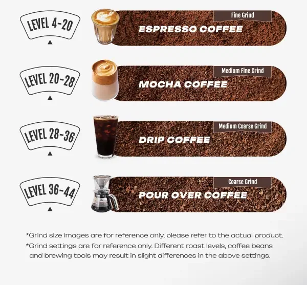 Hibrew H7 Lite - Coffee Machine image 10