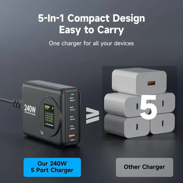محطة شحن ذكية بقوة 240w image 2