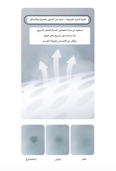 ChillFit image 4