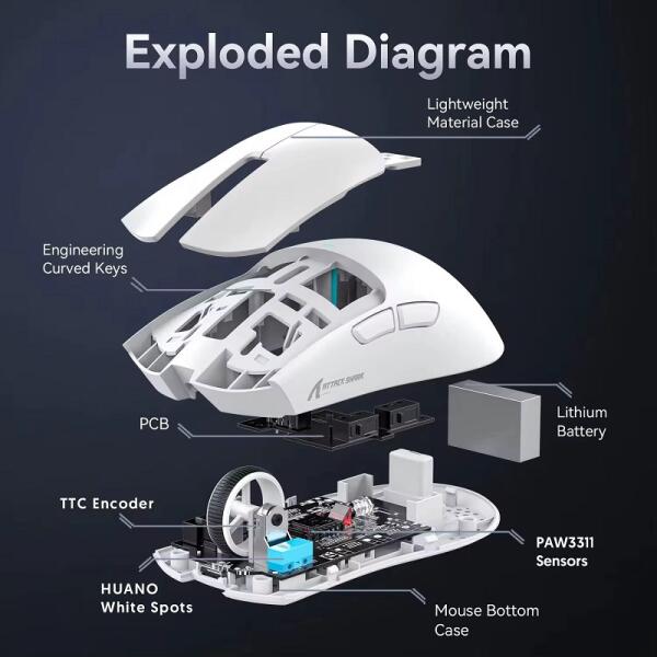 ماوس أتاك شارك X11 جيمينج ماوس لاسلكي مع قاعدة شحن ATTACK SHARK X11 Wireless Gaming Mouse with Charging Dock image 9