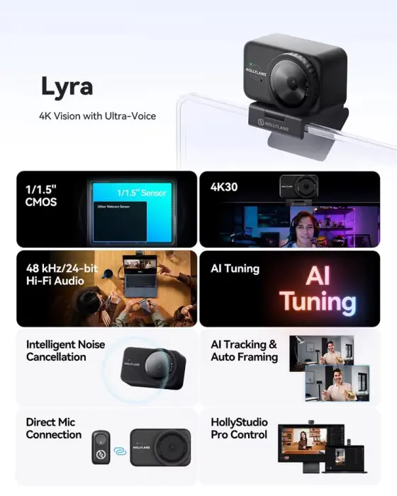 كاميرا ويب هولي لاند لايرا بدقة 4K UHD مع مستشعر CMOS وتتبع ذكي AI بدقة 50 ميجابكسل لاجتماعات الفيديو والتدريب وتسجيل الفيديو والبث المباشر والتعليم عبر الإنترنت image 1