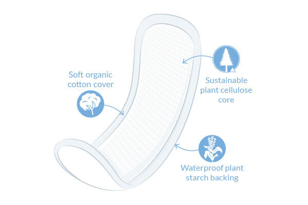 NIGHT-TIME PADS image 2