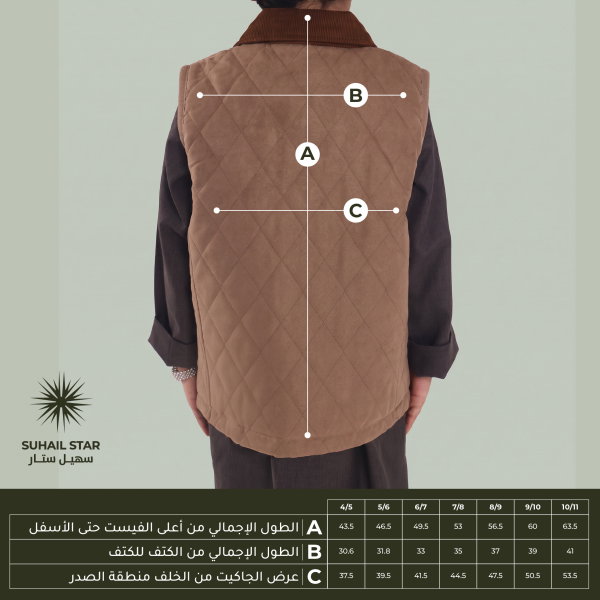 سديريات أطفال  سهيل 1 . الجملي image 5