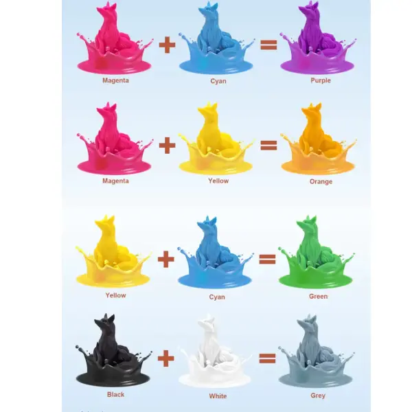 CMYK Color Set image 1