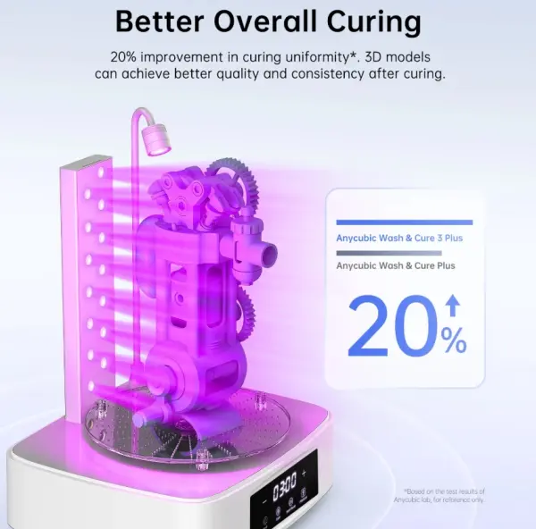 Anycubic Wash & Cure 3 Plus image 4