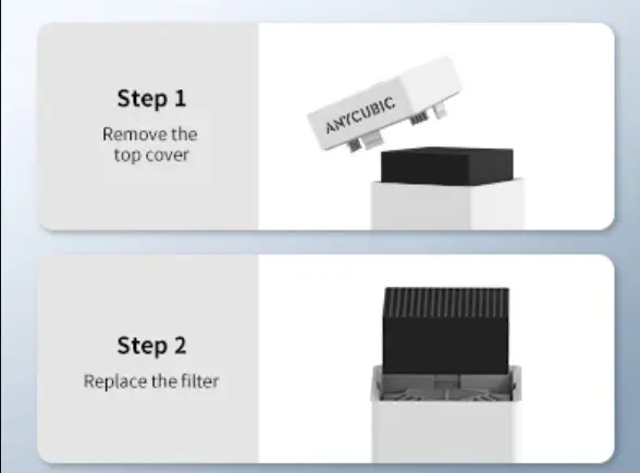 Anycubic Activated Carbon Filter for Air Pure image 3