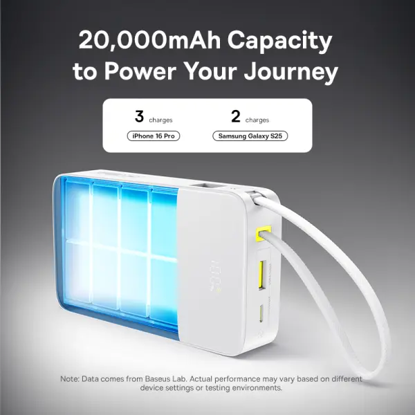 OS-Baseus EnerFill FC51 Bipow2 Pro Digital Display Power Bank  with Built-in Cable 20000mAh 22.5W Moon White image 1