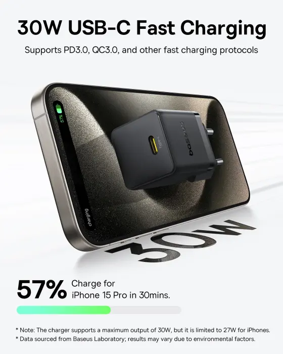 OS-Baseus Palm Fast Charger 1C 30W EU Cluster Black image 2