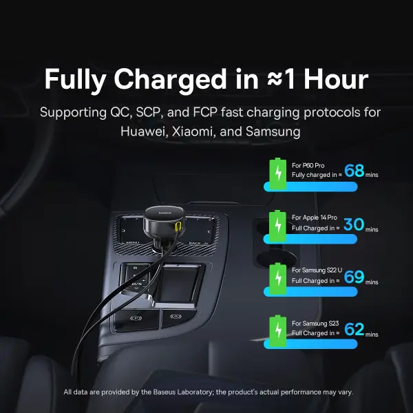 Baseus Enjoyment Pro Car Charger C+Retractable Type-C Cable 60W Cluster Black image 9
