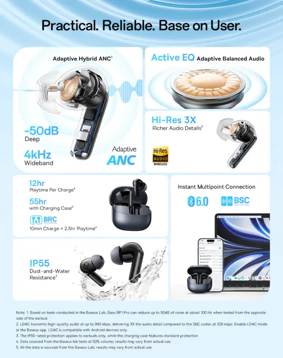 Bass BP1 Pro In-Ear TWS Earbuds Black image 10