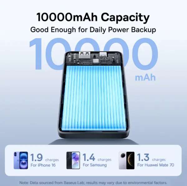 OS-Baseus EnerFill FP11 Power Bank Cosmic Black image 3