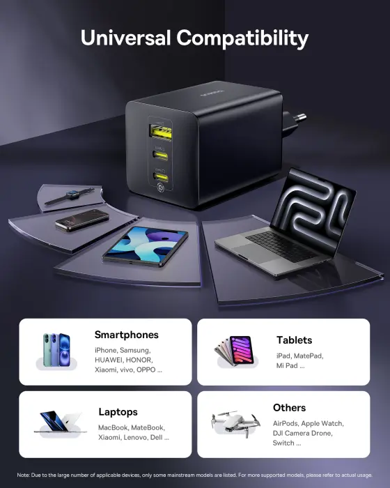 OS-Baseus EnerFill FE11 Fast Charger 2C+U 100W EU Cosmic Black image 11