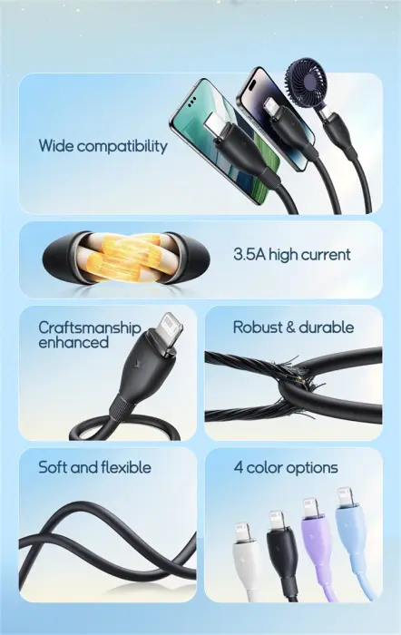 Baseus Ultra-Fast One-for-Three Fast Charging Cable USB-A to M+L+C 3.5A 0.8m Cosmic Black image 2