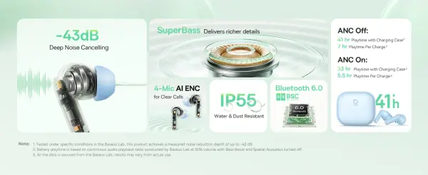 سماعة بلوتوث لاسلكية بيسوس Baseus Bass BP1 NC عازل ضوضاء وبلوتوث 6.0 - لون أزرق  (ضمان سنتين) image 3