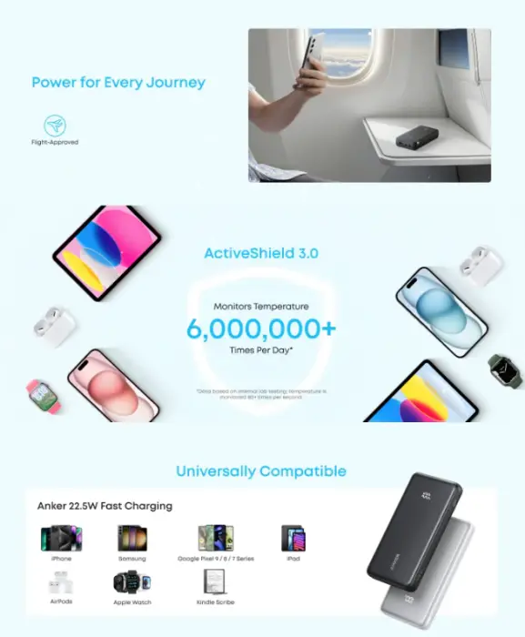 باور بنك أنكر زولو 20000mAh بقدرة 22.5W مع كابل Type-C مدمج - أسود image 5