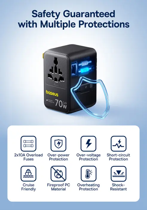 OS-Baseus EnerCore CG11 Universal Travel Adapter with 
Retractable Cable 2AC+2U+1C 70W Cosmic Black image 6